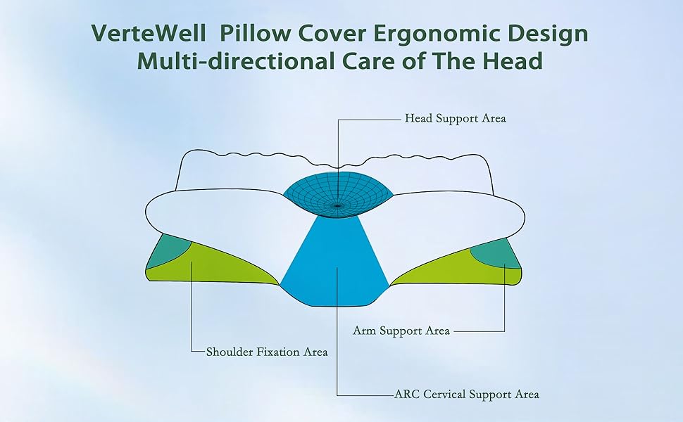 Cervical health pillow