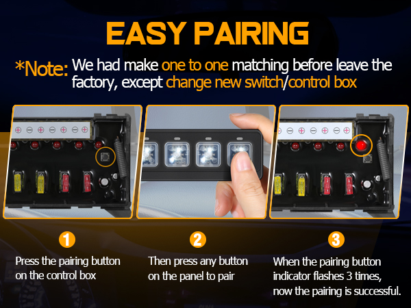 Amazon.com: Wireless 4 Gang Switch Panel, Niking Auto
