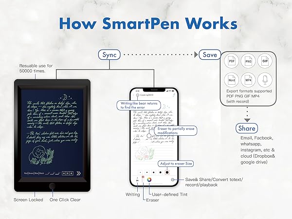 smart pen writing set