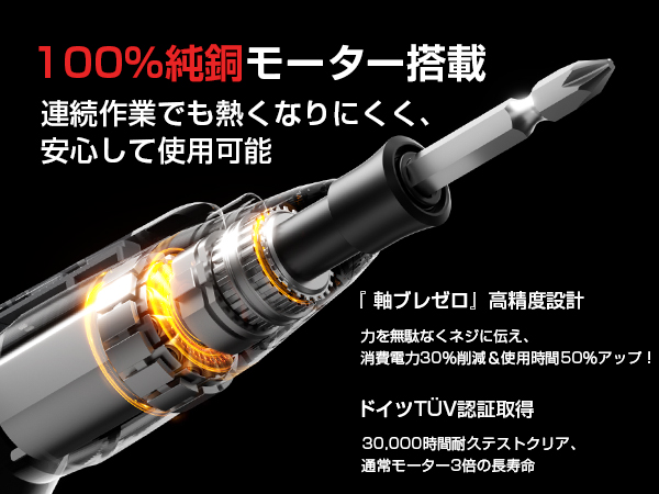 Electric Screwdriver