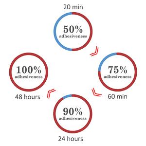 Small manufacture image 9