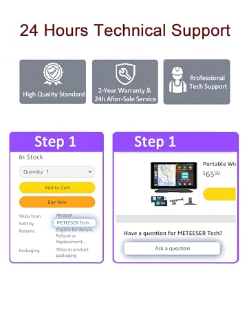 24 Hours Technical Support