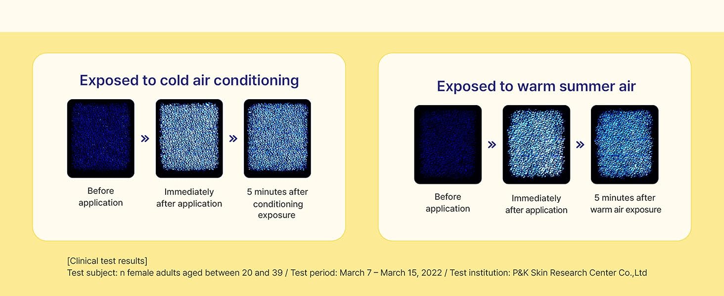 Fresh moisture lotion