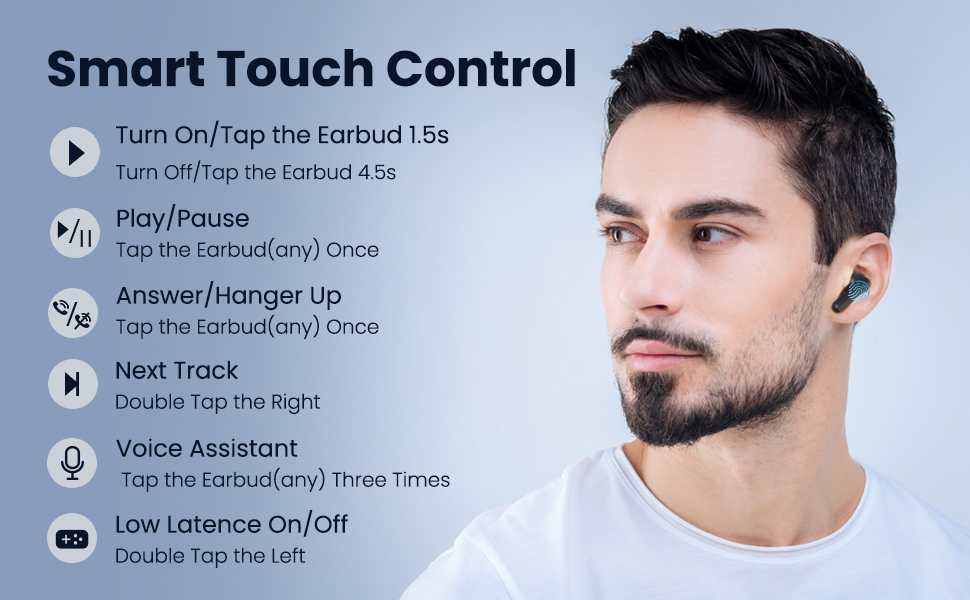 HAYLOU GT7 NEO Wireless Earbuds, Bluetooth 5.2 HD Stereo