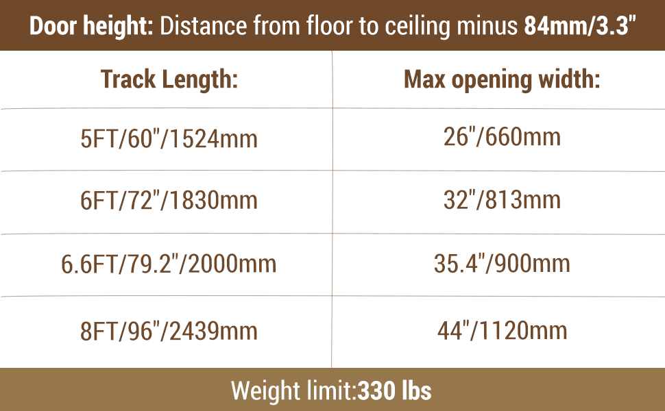 Ceiling Mount Box Rail Barn Door Hardware