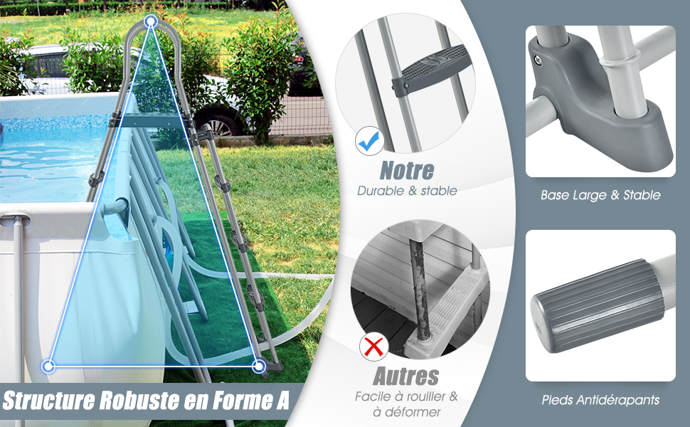 COSTWAY Échelle De Sécurité Pour Piscine De 122 Cm, Échelle Pour Piscine Surélevée Avec Marches Amovibles, Avec Construction Stable, Pour Piscine Hors Sol 14 COSTWAY Échelle De Sécurité Pour Piscine De 122 Cm, Échelle Pour Piscine Surélevée Avec Marches Amovibles, Avec Construction Stable, Pour Piscine Hors Sol -Trait Piscine Soldes Magasin AAHKMJXYDAFdJAOAIMEbOAchlkWZ0oakZn uVZ0mPidMNbILvCvspZ4oG3fPgIqc1P26RdPiG8KHKUtblW5 ULKvLD1OHzwX jolGWPZGyLZfPRbhhMuoUpGdzM lvoXeOy2ktGYje9g9jeDZtGNeMCUKn0zgXibH a3FS9iEq78qUpjRmThFms 0XlCGVXrtRWcMkgndG6zTWKhs5DH5j 9