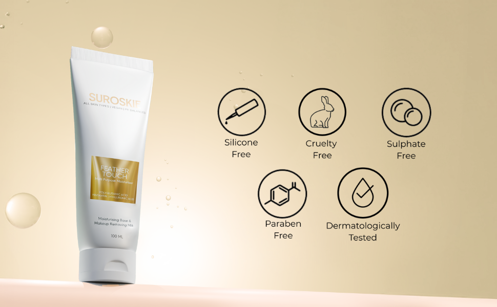 Perfect for Dry, Normal, and Sensitive Skin Types, Nourishing and Revitalizing for Daily Use