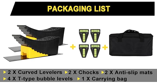 Packaging List