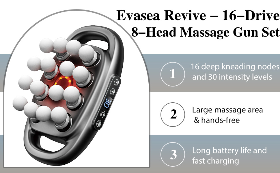 Relief Wave Pro 3,16 Head Massage Gun