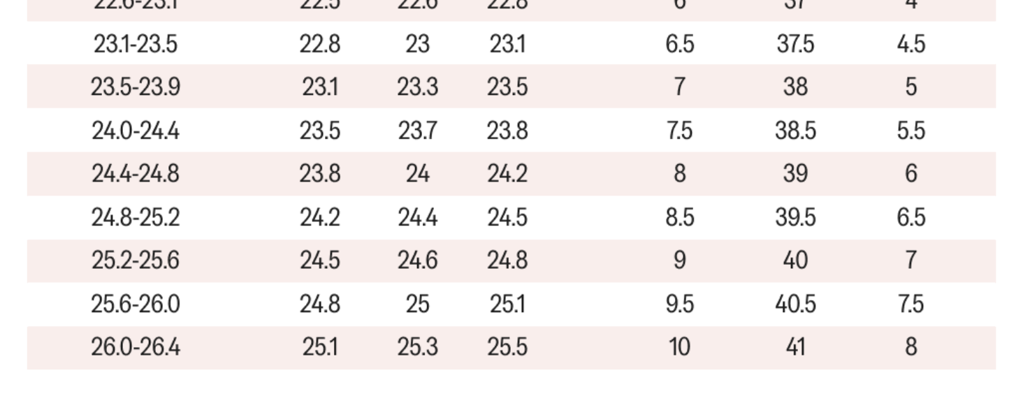 Large manufacture image 6