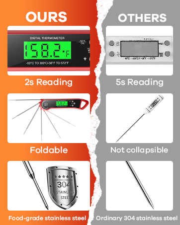 grilling accessories