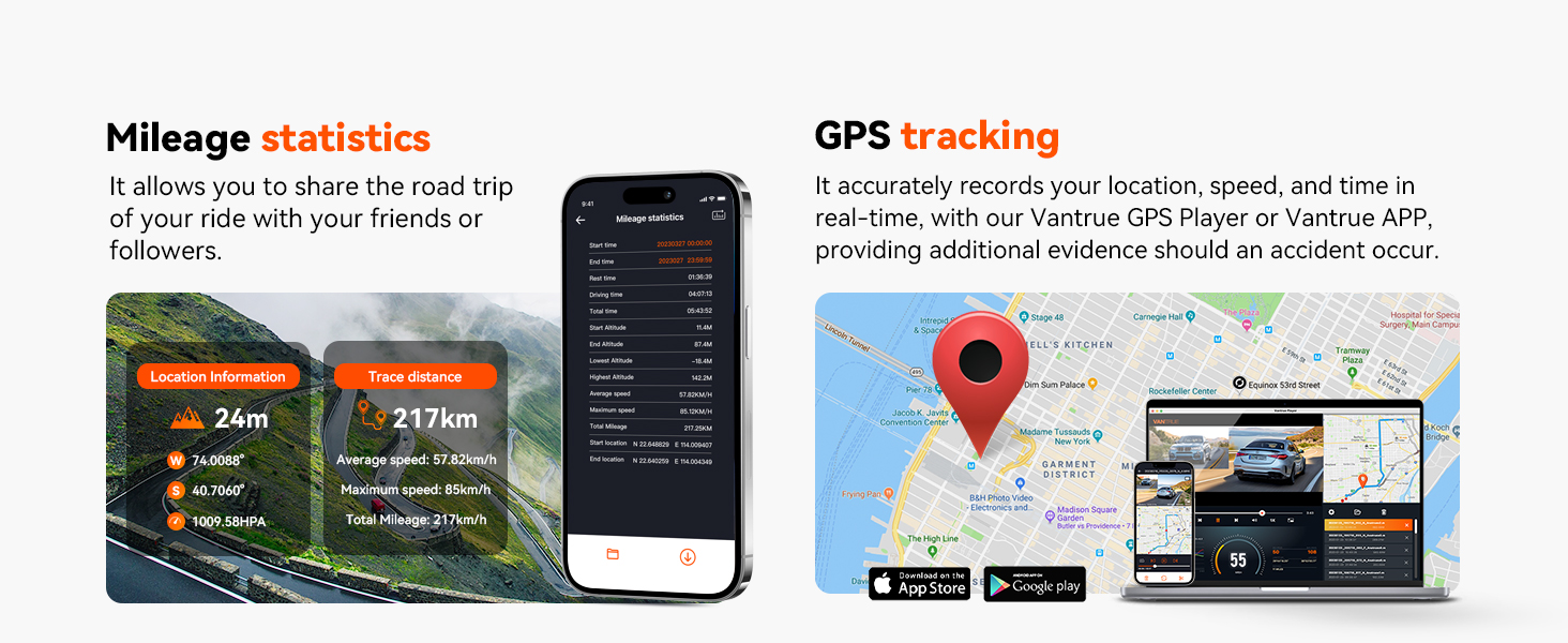 GPS Tracking