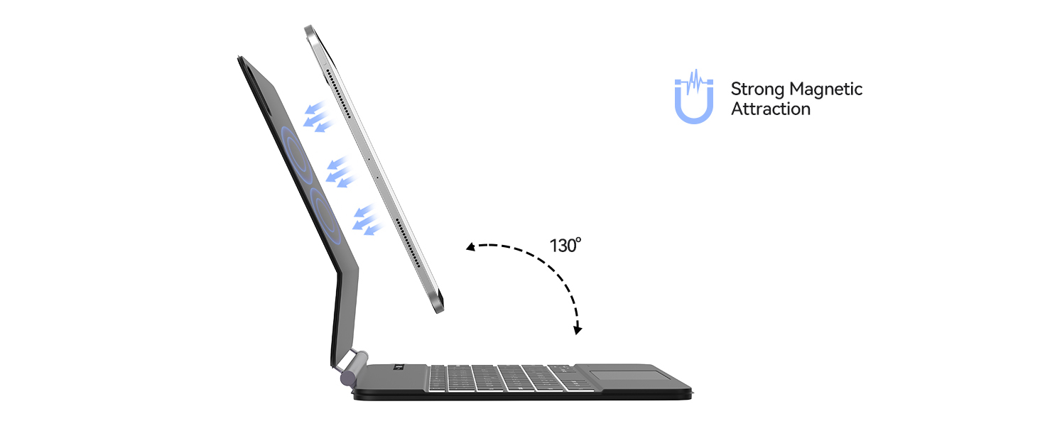 SENGBIRCH Keyboard for iPad Pro 12.9 (6th Generation, 2022