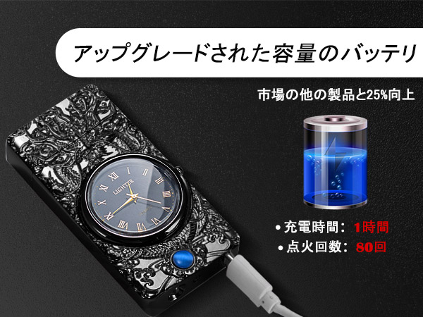 ⭐︎新品未使用⭐︎バルタン星人 電子ライター20体セットおもしろ電子ライター ⭐︎新品未使用⭐︎バルタン星人 電子ライター20体セット
