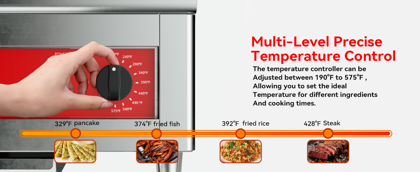 Electric Countertop Griddle