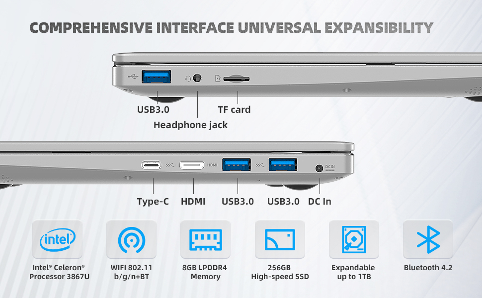 A multi-port laptop for all your needs