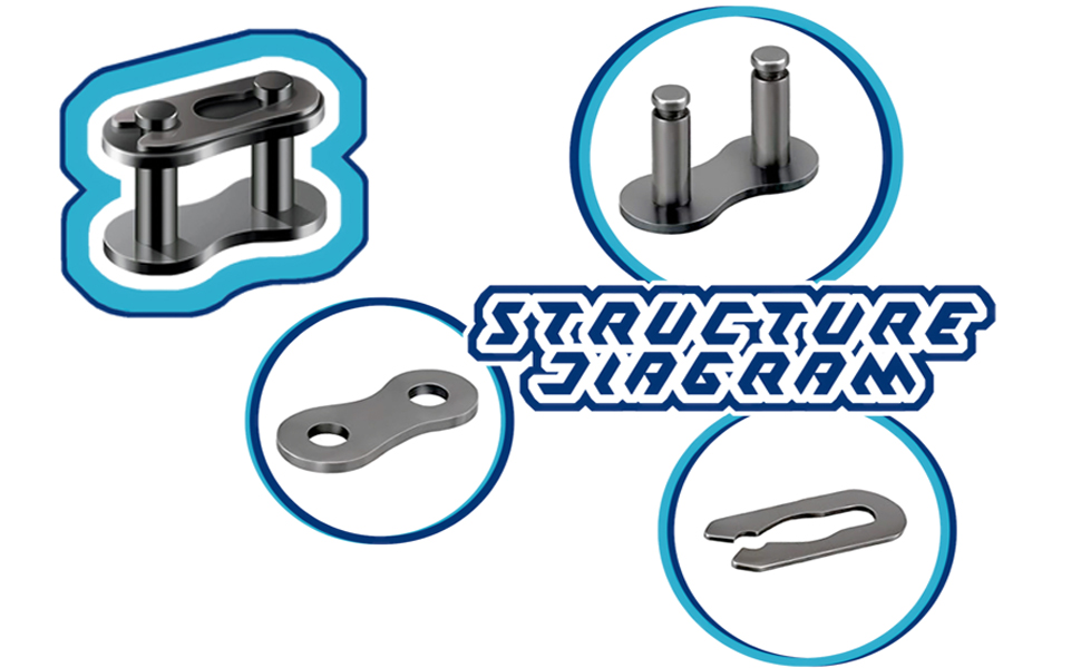 35 Chain Master Links, manganese steelHeavy Duty Roller