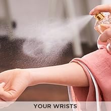 your wrist women