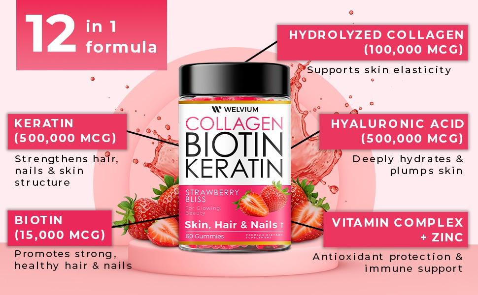 collagen keratin biotin vitamin complex zinc