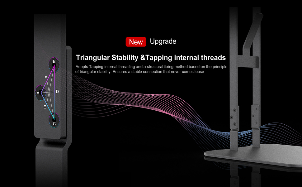 Triangular Stability &Tapping internal threads