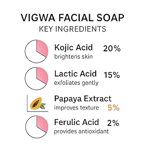 vigwa