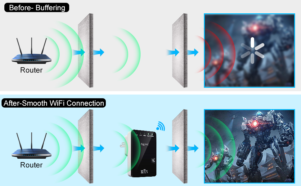 WiFi Booster/WiFi Range Extender, 300Mbps 2.4GHz WiFi Extender Internet Booster Mini Compact Amplificateur WiFi with Fast Ethernet Port, WPS Button, Works with Any WiFi Router 24 wifi booster extender