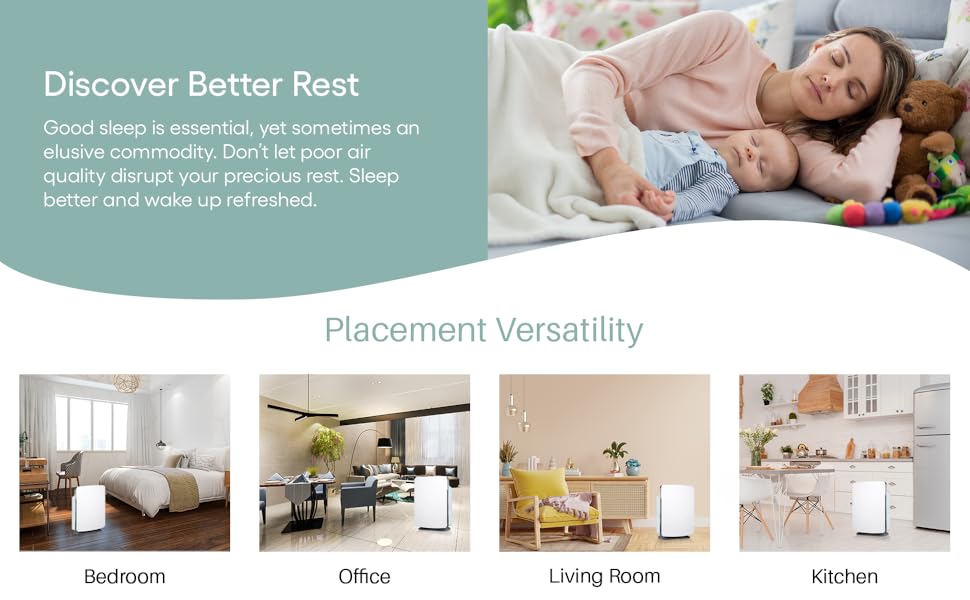 Alen BF35SilverCarbon Air Purifier Replacement Filter 1Pack Hepa