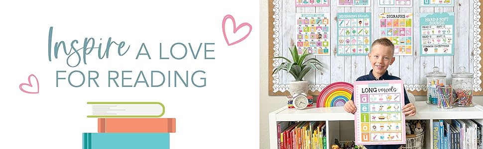 classroom posters elementary abc poster for toddlers wall phonics manipulatives abc poster