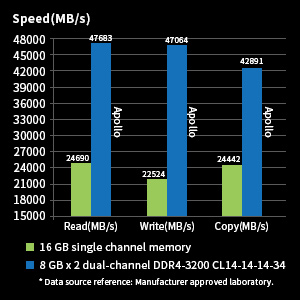 Small manufacture image 9