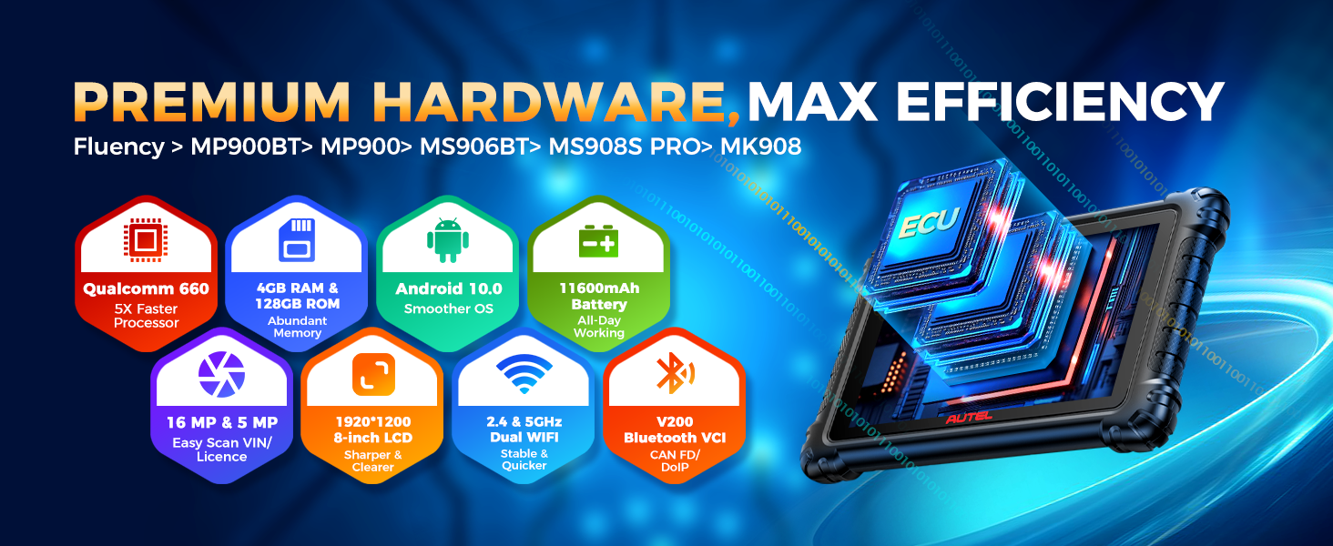 Autel MaxiSYS MS906 PRO Scanner-A+2