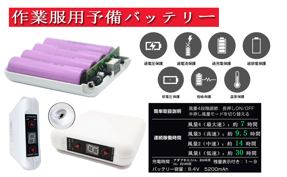 藍工房　紫のボタン付きジャケット　新品未使用♡ Q&Q 腕時計 レディース 安い かわいい シチズン 男子 防水