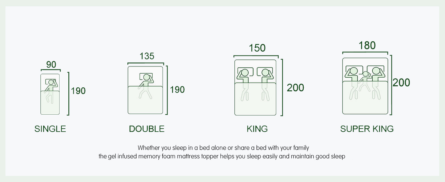Gel memory foam mattress topper help sleep comfort single or shared.