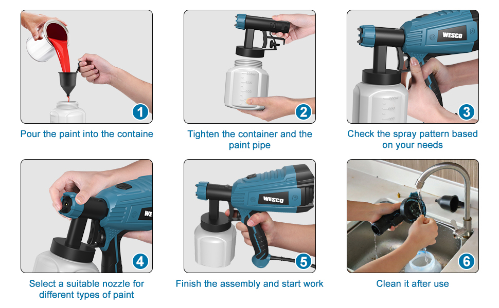 Paint Sprayer,WESCO 500W DIY Electric Spray Gun with 3 Spray Patterns