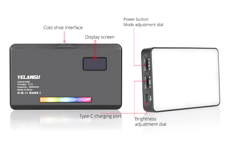 LW140 Product Function Button Diagram