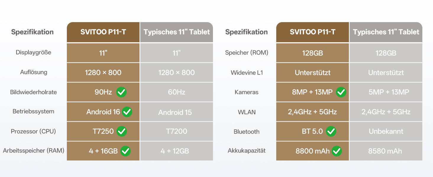 Be51ac3b 0f11 4421 A395 B5537dda4475. CR0,0,1464,600 PT0 SX1464 V1