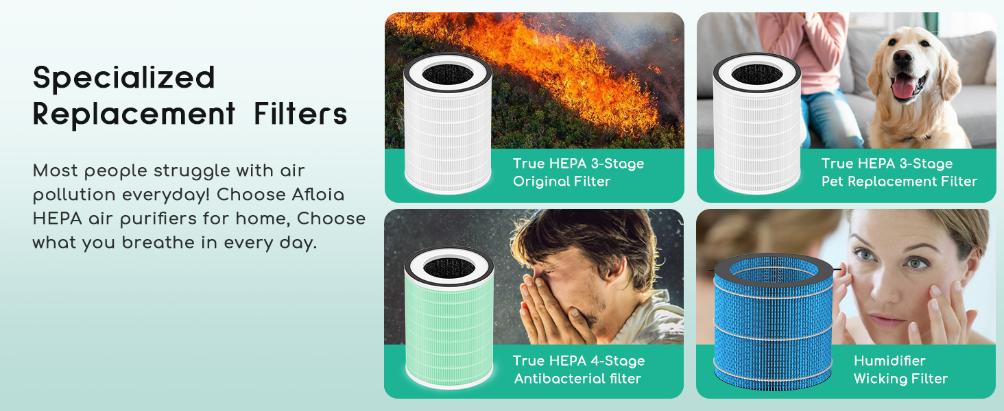 Afloia Air Purifier and Humidifier Combo for Home, 22dB 7 Color Night