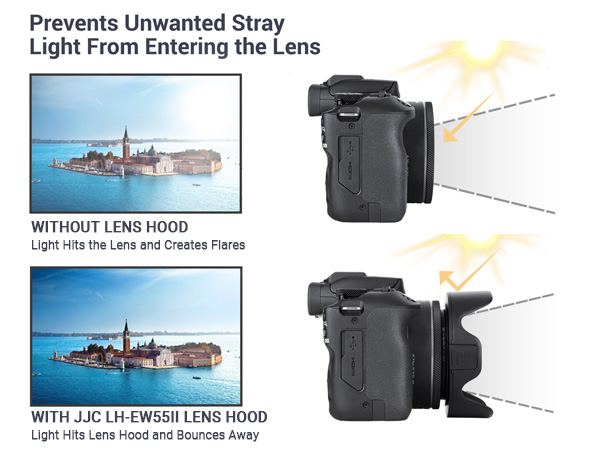 Amazon.com : Lens Hood for Canon RF 28mm F 2.8 STM