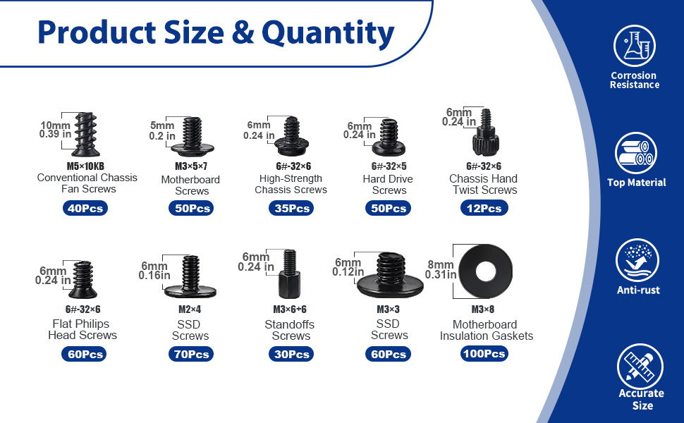 motherboard screws and standoffs, motherboard screw kit, computer screw kit, computer screws