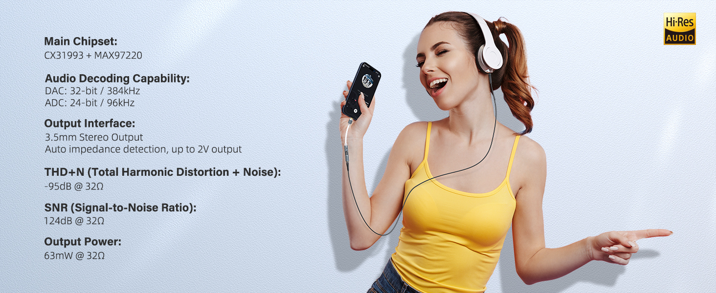 DAC for Hi-Fi Sound