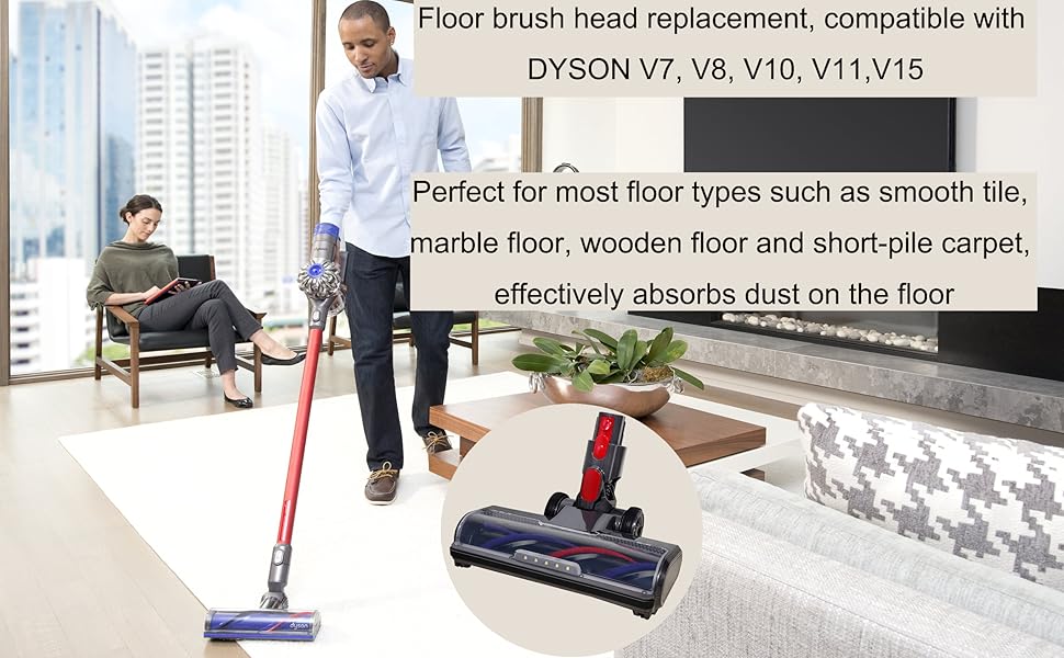 ZEYXINH Head Replacement Compatible with Dyson V7 V8 V10 V11 V15, Floor