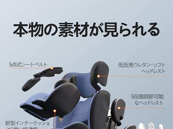 Amazon | Vasacava チャイルドシート 新生児から12歳頃 360°回転