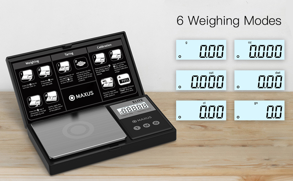 6 Weighing Modes