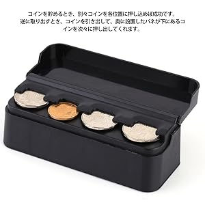 Amazon.co.jp: SOCOCO 車載コイン収納ボックス コインケース