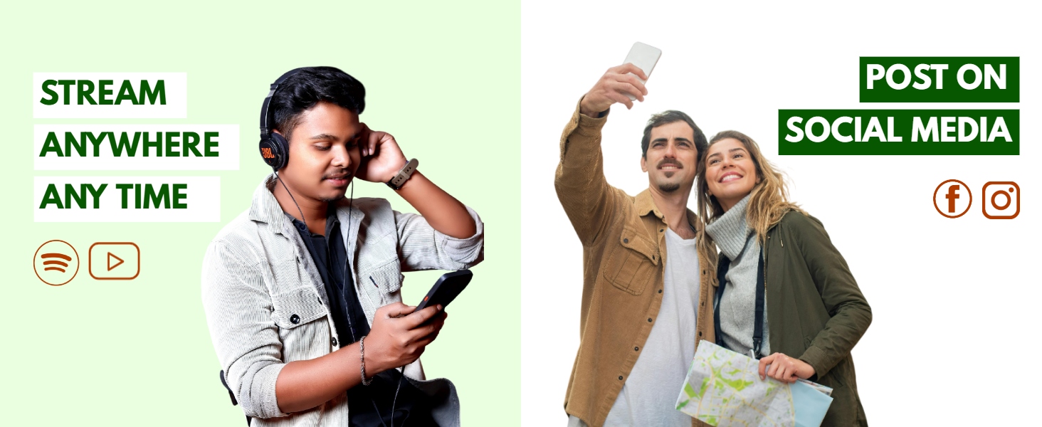 BeachSIM Indien SIM Karte für 30 Tage. 5 GB mit 4G/5G-Netz. Einfaches ...