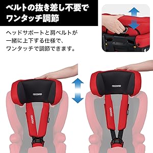 Amazon.co.jp: Recaro レカロ J1 Neo サンライズレッド 1才 9kg