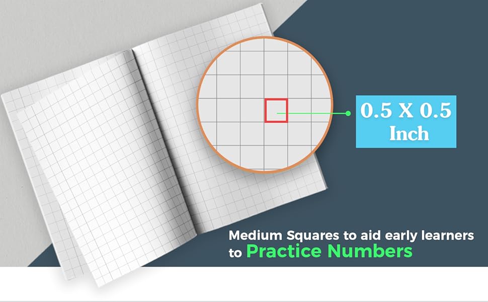 Target Publications Features