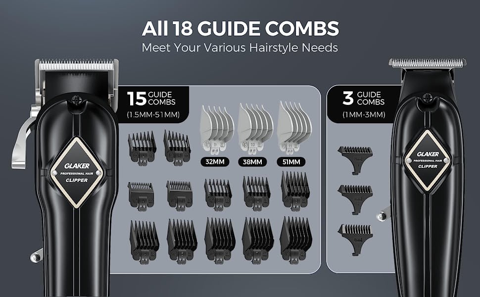 Professional Hair Clippers and Trimmer Kit GLAKER Cordless Beard