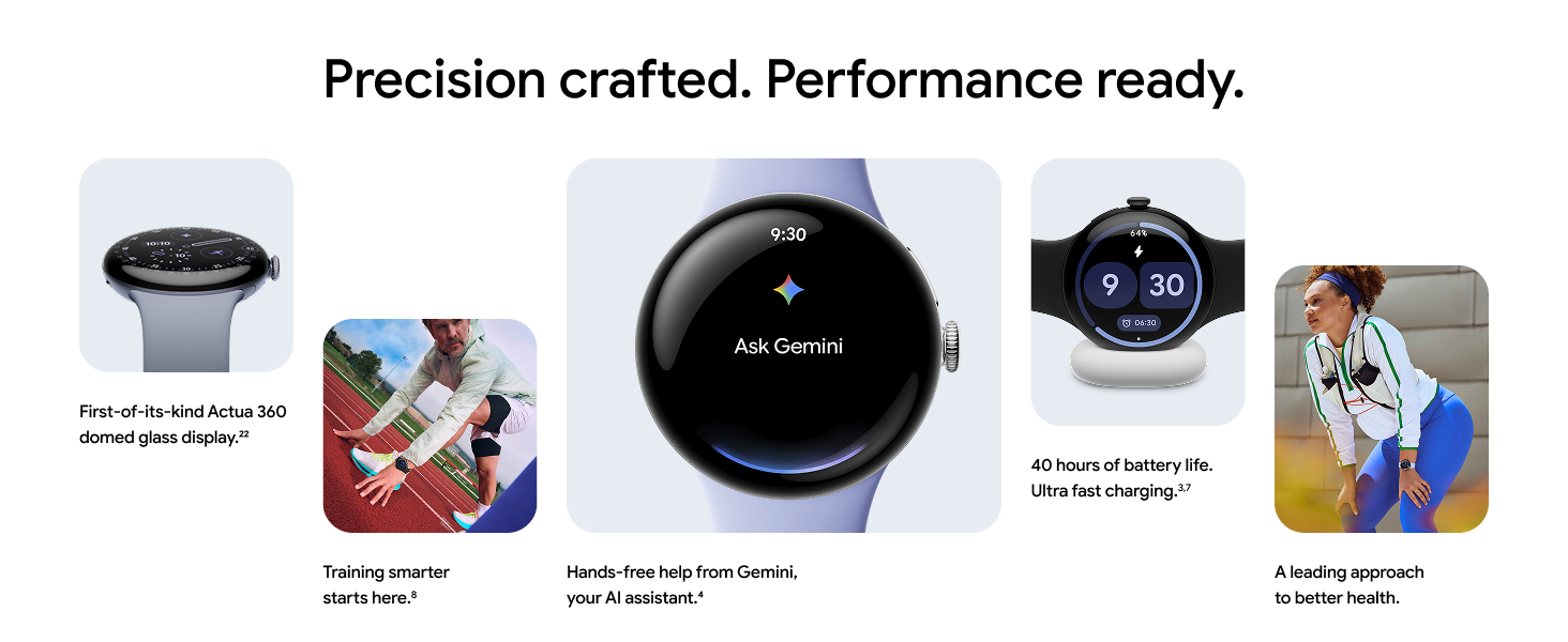 Precision crafted. Performance ready.
