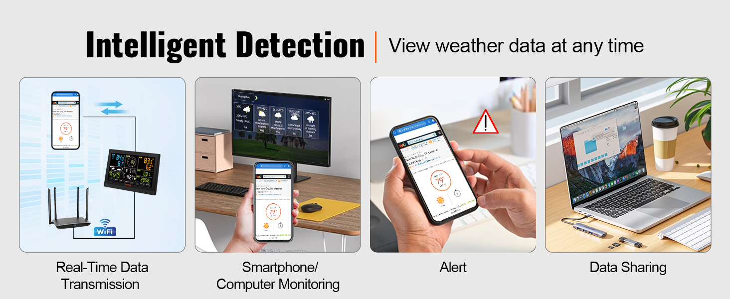 Weather Station WiFi