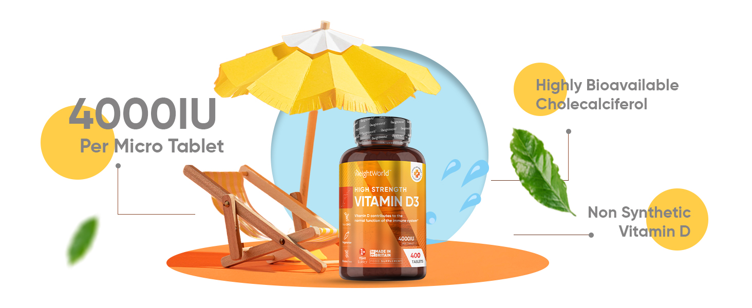 Vitamin D3 4000 IU 400 High Strength Vitamin D Tablets (1+ Year